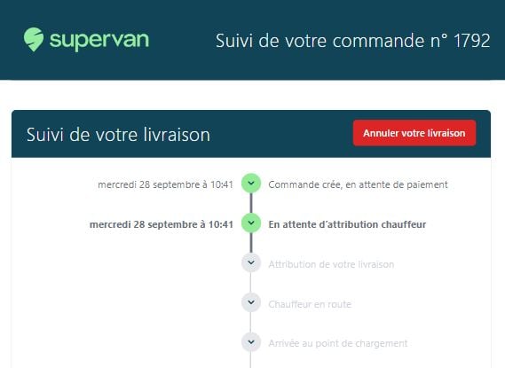 Modifiers visual data 5